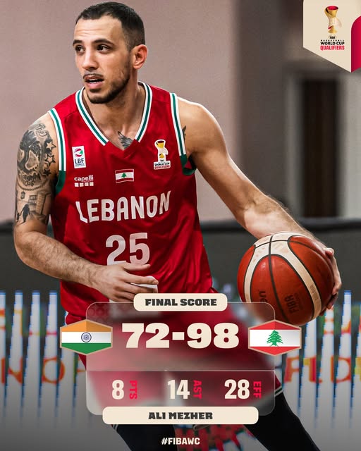 May be an image of ‎basketball and ‎text that says '‎WORLD'CÜP QUALIFIERS LPr LBF 微拉净公 C جفم -E <a class=